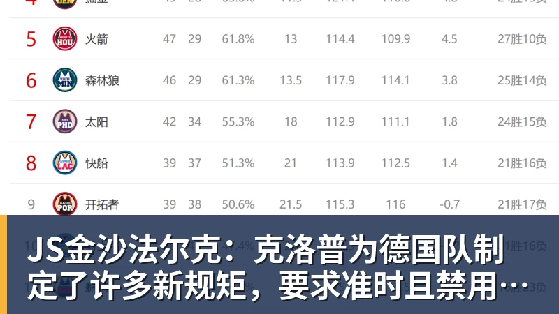 JS金沙法尔克：克洛普为德国队制定了许多新规矩，要求准时且禁用手机等